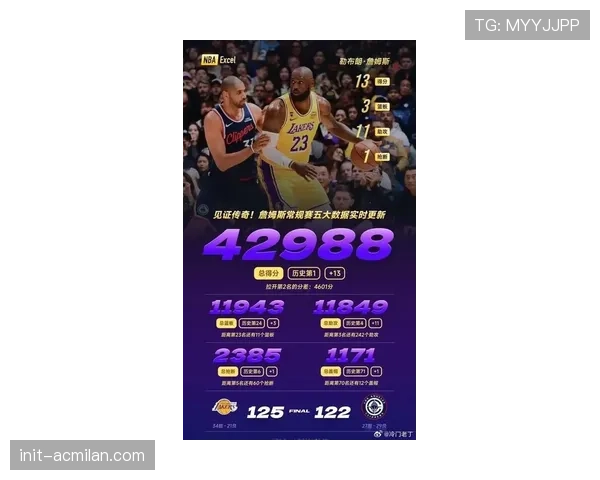 詹姆斯老板梦破灭:70亿美元天价门票难比肩乔丹时代